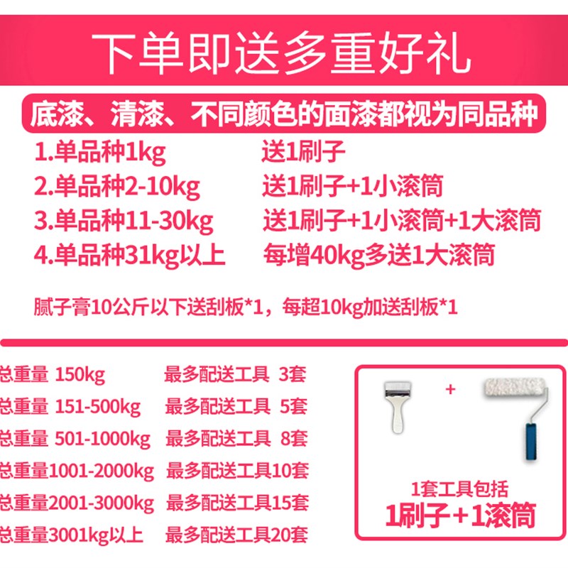 速发底漆环氧树脂地坪漆耐泥地板漆自流平水磨地面漆室外室内家用
