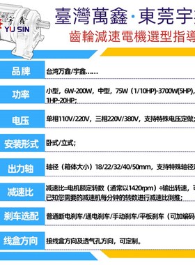 厂销WANSIN减速电机自动化机械用GH18中型铝壳单三相卧式减速电机
