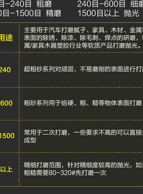 5寸6孔 猛士干磨砂纸圆盘抛光砂纸植绒砂纸MS绿色砂纸125mm包邮