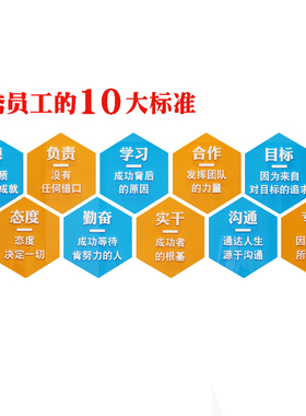 好货优秀员工办公室墙面装饰励志标语公司团队激励企业文化墙贴3d
