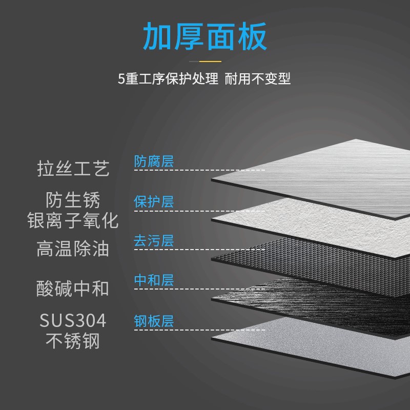 厂销厨房手工水槽单水槽 304不锈钢洗菜盆厨房加大台下单水槽嵌入