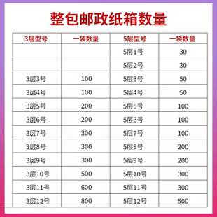 整袋快递盒打包纸箱子半高盒子纸壳箱长方形纸箱小纸盒搬家包装盒