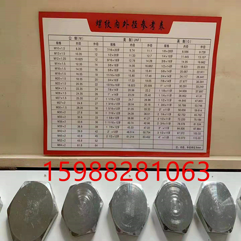 挖掘机高液压油管接头公英美制螺纹测试工具盒螺帽内丝帽测量工具