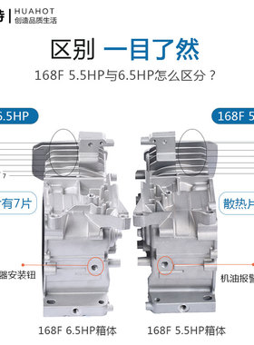 汽油发电机配件154F168F170F177F1I90F汽油机箱体缸体微耕机配件