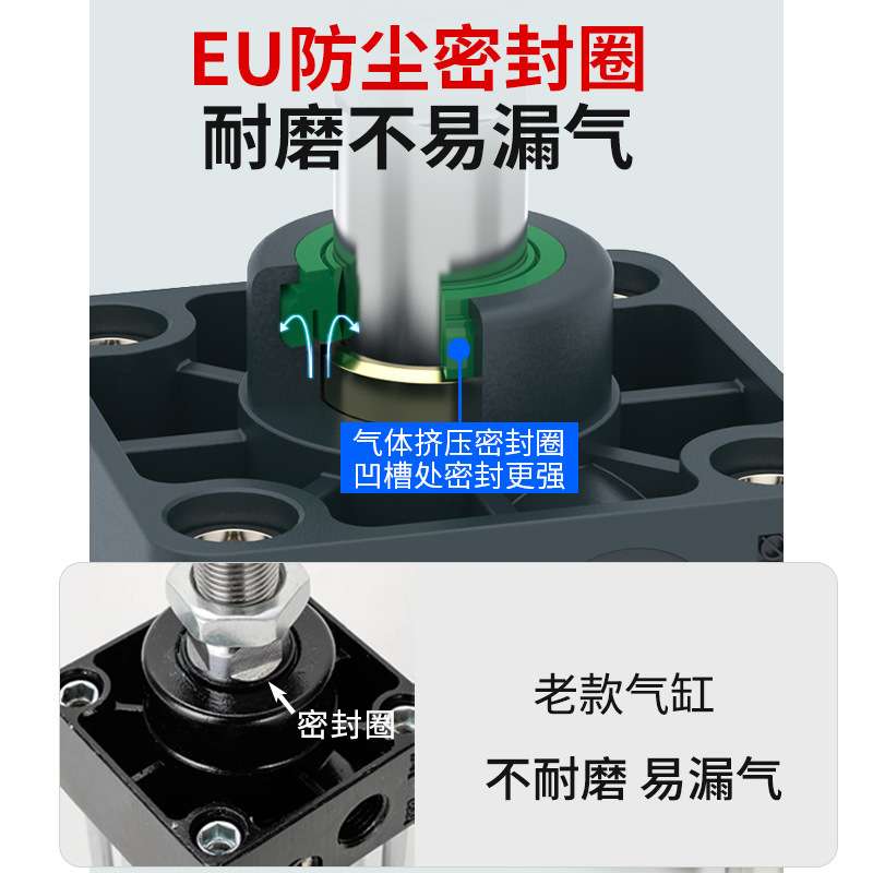 YOLON气缸SC标准气缸缸径125 行程25-1000 SC125-25/50/75/1000