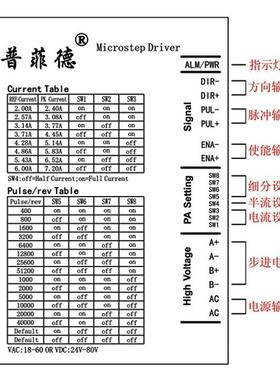 普菲德驱动器D860HMAM860H576步进电机通用8A交直MA860H流通用