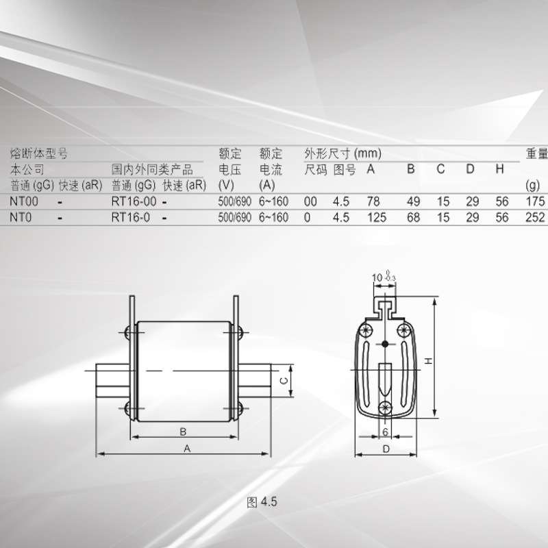 MRO茗熔方管刀型熔断器NT0 RT16-0 500V/690V 32A~ 200A 质量保证