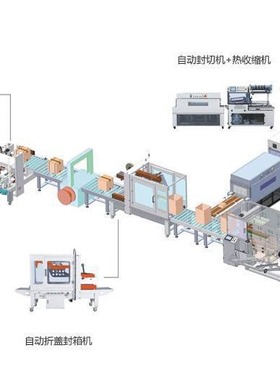 封口机南宁后段包装无人化流水线张槎车间打包装自动化流水作业线