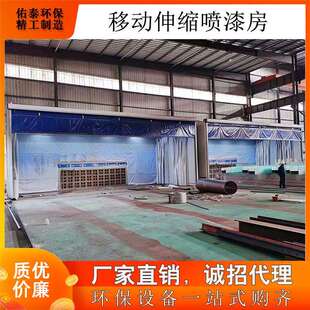 移動式 電動折疊無塵噴漆房打磨晾干房伸縮房 伸縮噴漆房大型軌道式