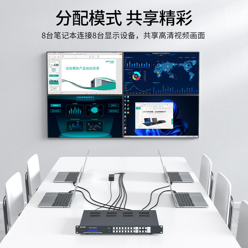 迈拓维矩 HDMI视频矩阵切换器4进4出 8进8出 8K@60Hz MT-H8M88