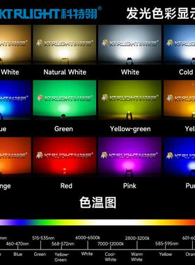球头12006红外接收m管850/94n216外透PSY镜红外灯珠1206红凸头LED