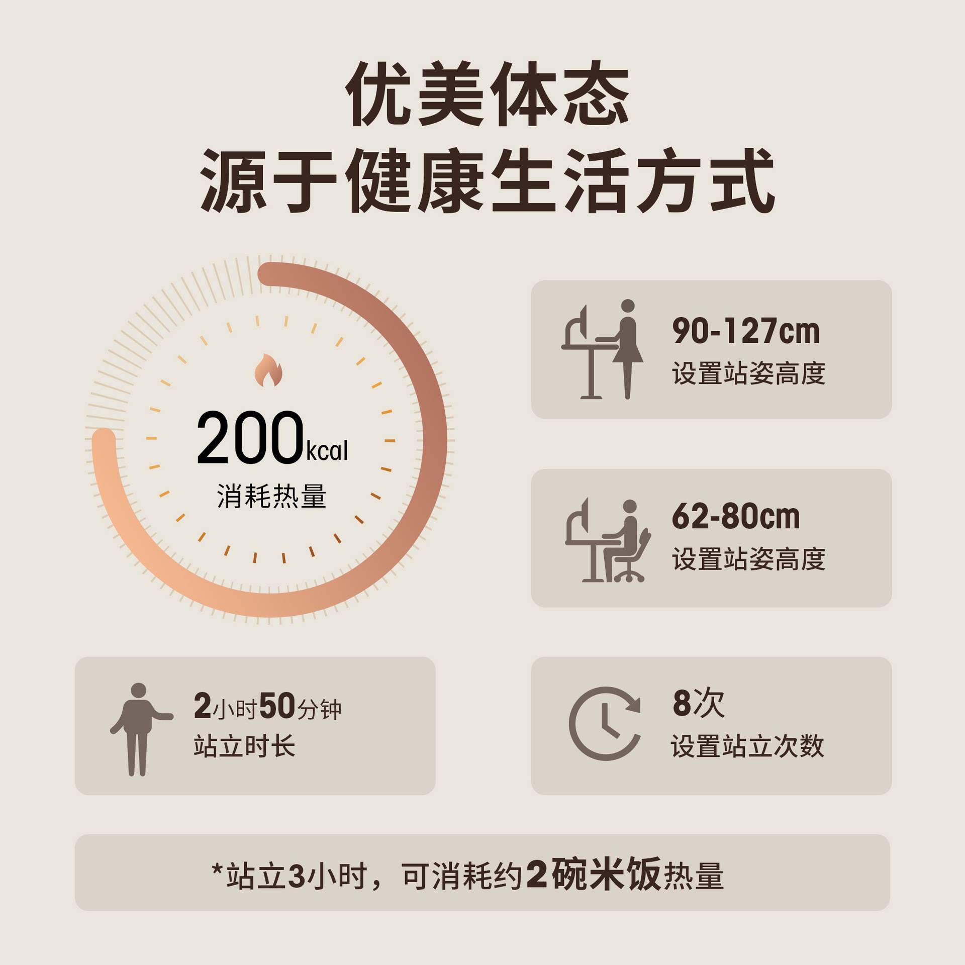 四腿智能电动升降桌架腿大桌面办公桌电脑桌学习桌书桌升降工作台