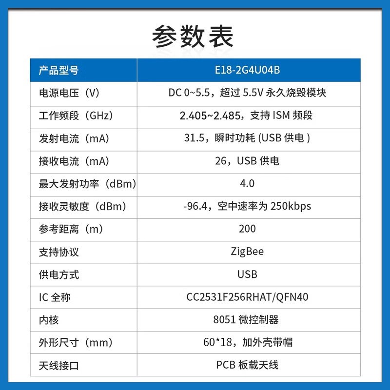 亿佰特Zigbee模块原装CC2531芯片支持Packet sniffer协议分析 USB