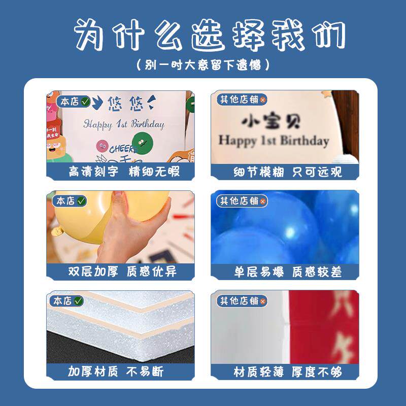 周岁生日布置五月天蓝色场景装饰男女宝宝儿童抓周道具背景墙kt板
