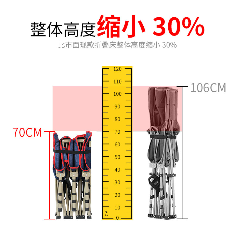 折叠床单人床躺椅午休床办公室午睡尚派折叠床护腰便携静音陪护床