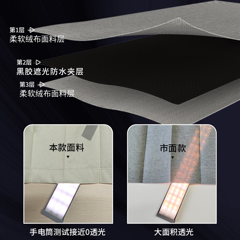 折叠宿舍上下铺床帘全遮光双层床子母高低床隐私遮挡拉帘滑轨