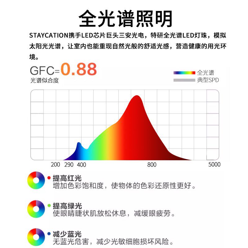 橱柜灯带嵌入式线条灯智能感应展示柜灯可旋转衣柜层板灯酒柜灯条