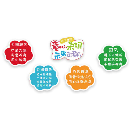 幼儿园楼梯墙面装饰环境创设布置材料主题成N品托管班大厅背景文