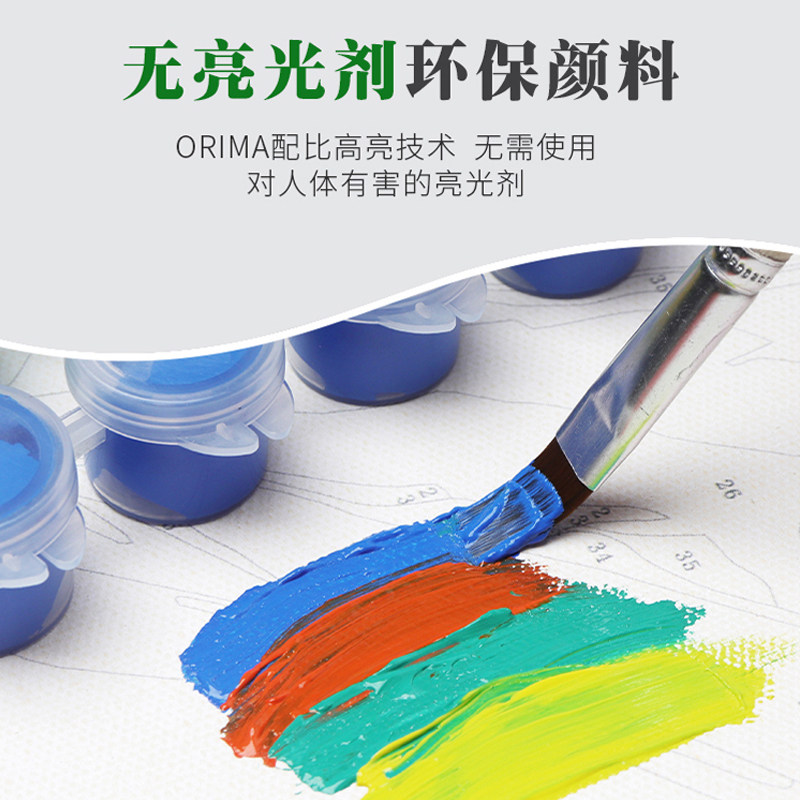 diy数字油画填色手绘插画油w彩画纽约客海报客厅风景装饰画挂画in