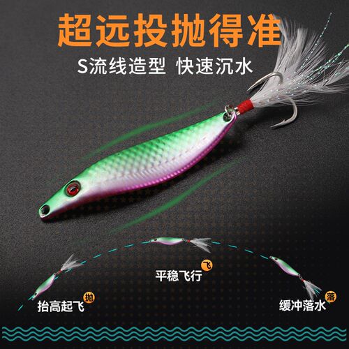 热销S蛇形漂颤彩色铁板超远投路亚饵淡海水通用水W库海钓翘嘴仿生