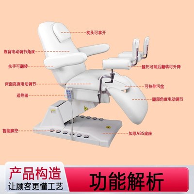 速发电动冲洗床妇科检查床私密床护理全自动月子人流手术床诊察床