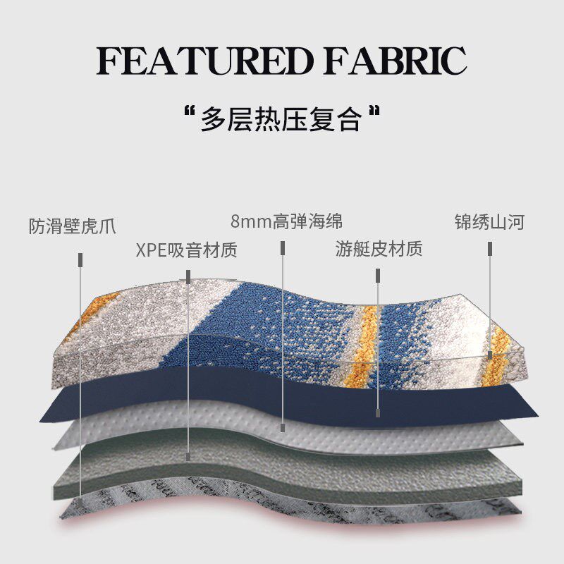 速发奇瑞瑞虎5XX艾瑞泽5 瑞虎8瑞虎7欧梦达专用脚垫60航空软包