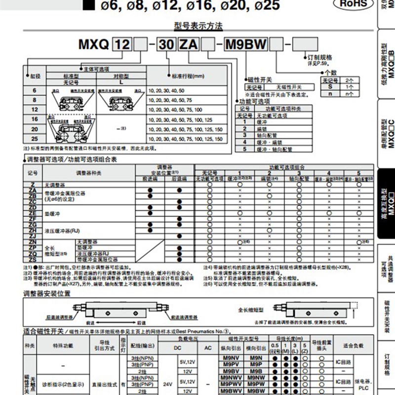 速发C滑台气缸M/Q6L-10A现货MXQ6L02-A MXQ6L-0A/40AX50A