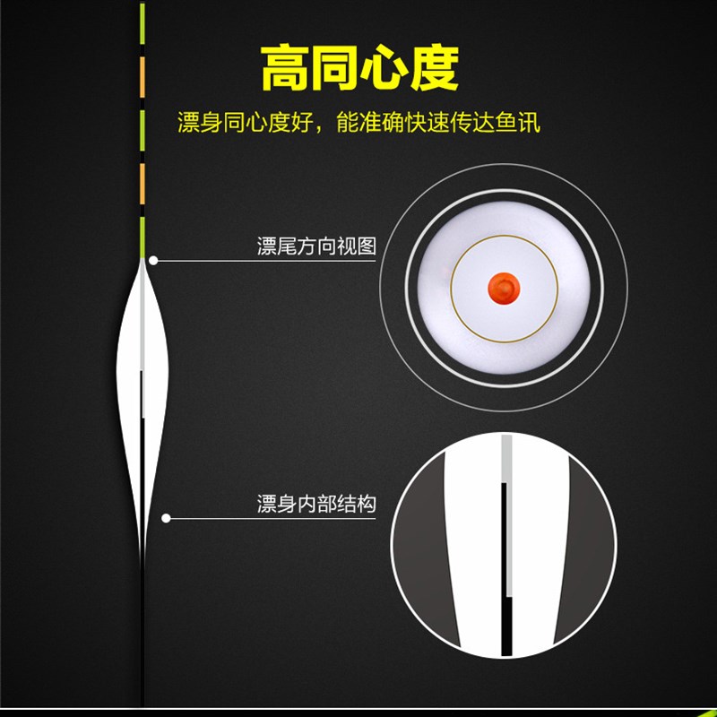 速发鱼漂套装纳加不吃水米粗鱼漂漂尾鱼扁 纳米套装