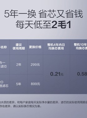 适用GE通用净水器滤芯极煦8500HP/8600HP净水器通用滤芯