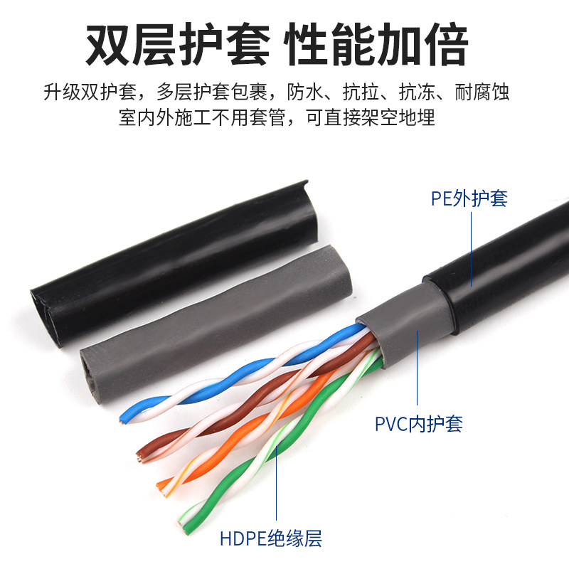 纯铜六类千兆室外网线户外专业工程网络线家用监控poe供电双绞线