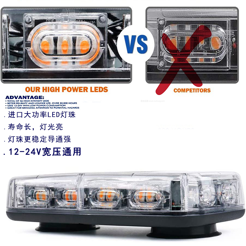 超高亮led爆闪灯汽车工程车拖车校车灯警示开道强磁吸顶V灯12V24V