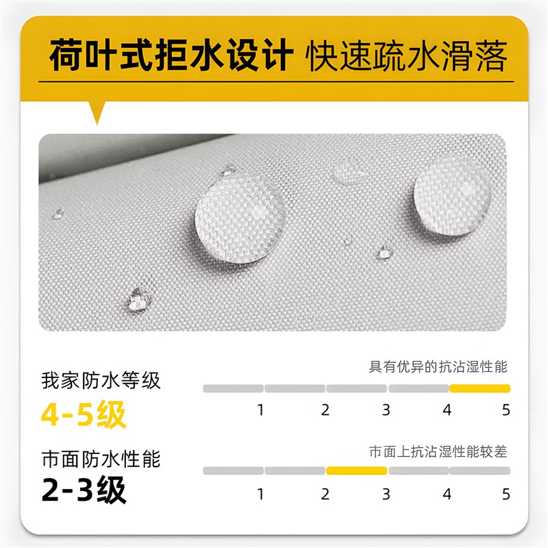遮阳伞大伞户外摆摊专用带三轮车夹子太阳伞M商用广告伞庭院四方