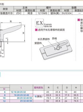 M6 HAD86-M8-L25-E带垫圈直杆形手柄CLDMST6-12/16/20/25/32-B