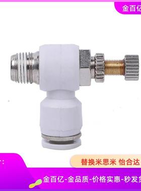 调速阀PACK-MESLA4/MEPU5/6/MNPL10/12-M5/1/2/3/SEJC节流MNPC8