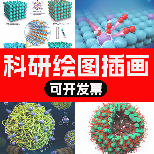 科研绘图代画插画图sci医学三维动画信号通路机制图期刊封面图TOC
