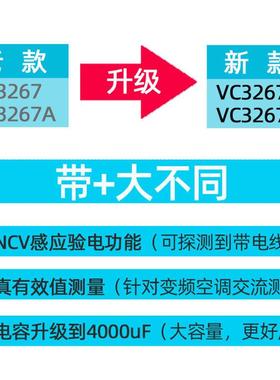 9P1E仪通钳形表VC3267A数字万用表高精度多功能电工全自动测