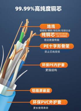 Cat6六类屏蔽FTP网线22-30AWG无氧铜PE绝缘十字骨架PVC外披蓝色