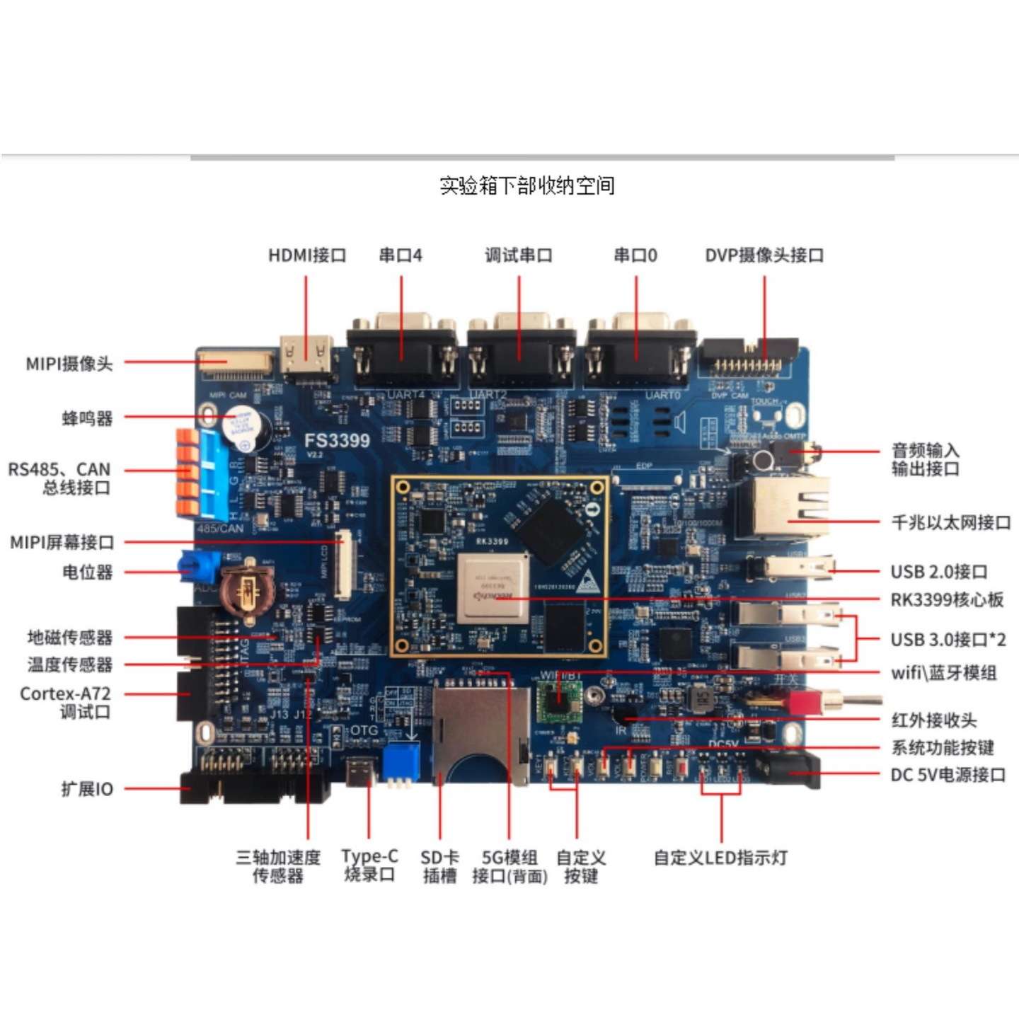 嵌入式ARM实验箱 型号:SO88-FS-3399M4J 库号：M62272