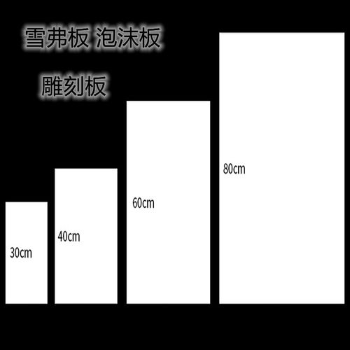 好货版画雕刻雪弗板沙盘建筑模型材料PVC发泡板墙体模型制作安迪