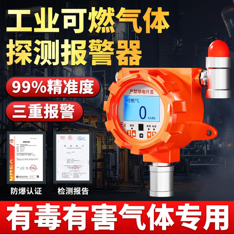 2025新气体检测仪高精准度氧气氨气二氧化碳地下室隧道洞浓度探测