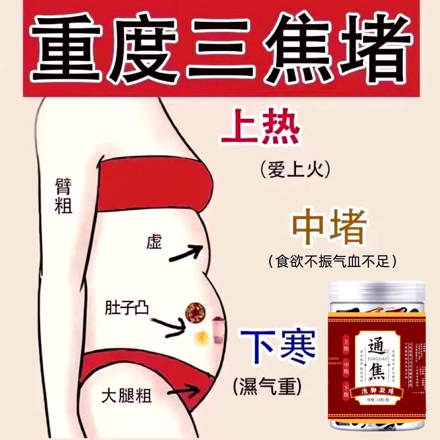 湿热体质调理男女肝火旺盛湿气重非排湿毒排体内湿寒肝火泡脚凝胶