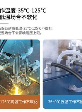 PA12尼龙管黑白色耐酸碱高压高温气管16MM油管PA6/8/10/12*1.5MM