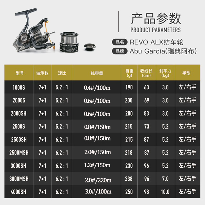 阿布卷线器revo全金属alx远投微物斜口浅线杯防海水路亚轮无间隙
