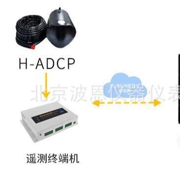 声学多普勒剖面流量计H-ADCP河流渠道水渠测流系统厂家