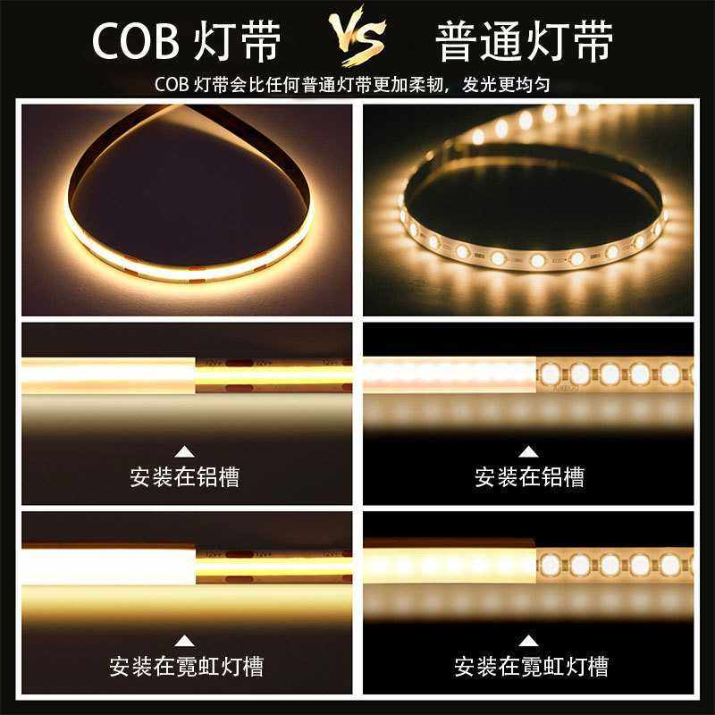 新款直销30米无压降48vcob灯带自粘超薄低压软灯条24V室内装饰超,家装灯饰光源,室内LED灯带,淘宝优惠券,粉丝福利购,淘宝优惠卷