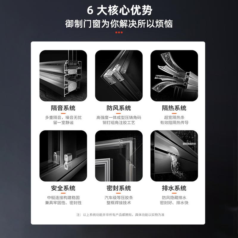 神风110平开窗系列断桥铝门窗内外平框纱窗防盗隔音封阳台平开窗