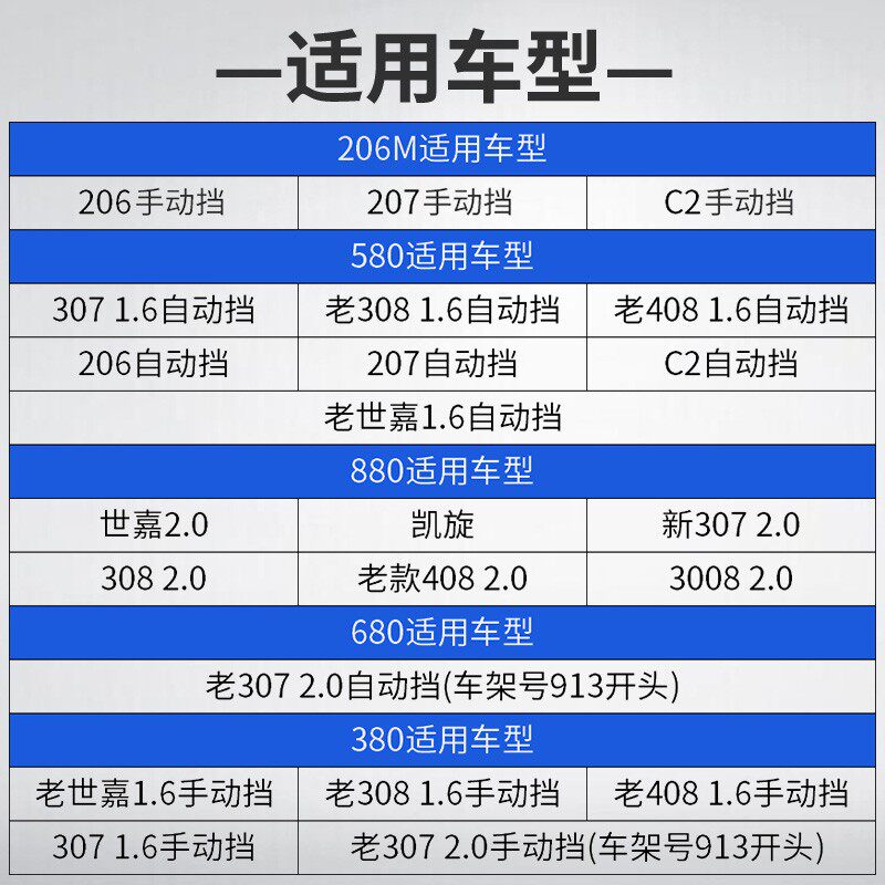 贝洱适配标致307爱丽舍207世嘉408汽车水箱散热器C5大水箱总成308