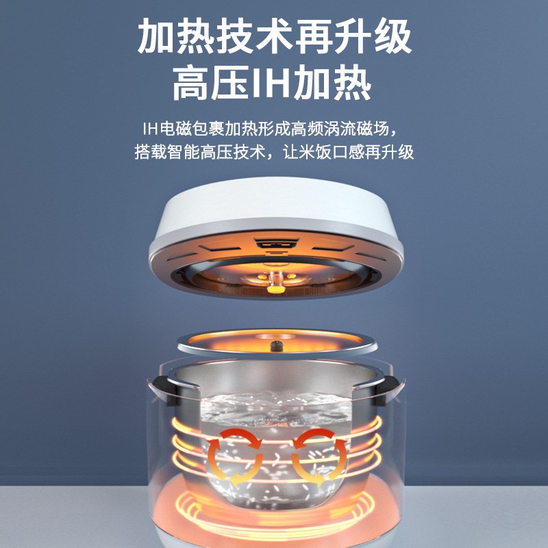 CUCKOO福库双子星电饭煲原装进口高压多功能家用大容量饭锅0涂层