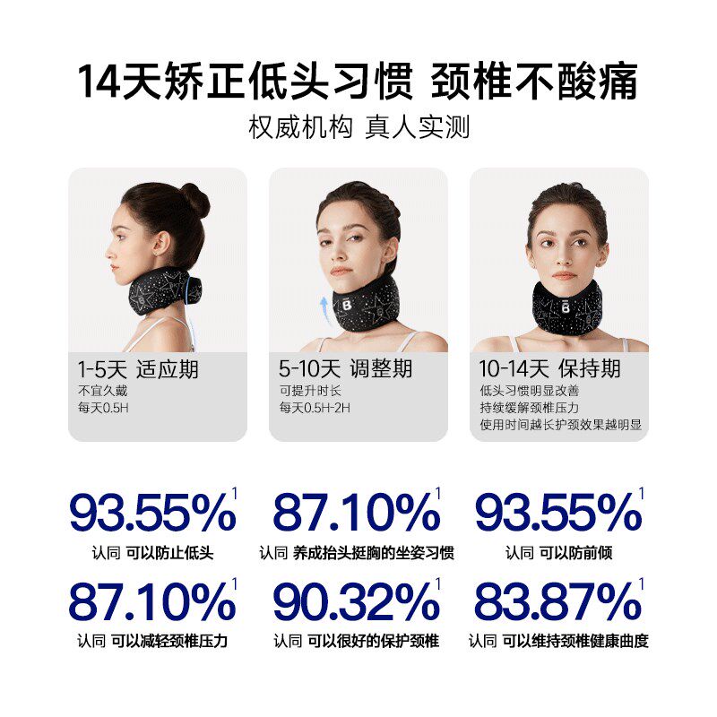 U型枕护颈枕颈椎头枕护脖子枕头靠枕脖枕办公室午睡记忆棉u形夏季