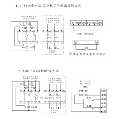 上海人民PC级双电源自动转换开关自动切换隔离开关100A4P250A630A